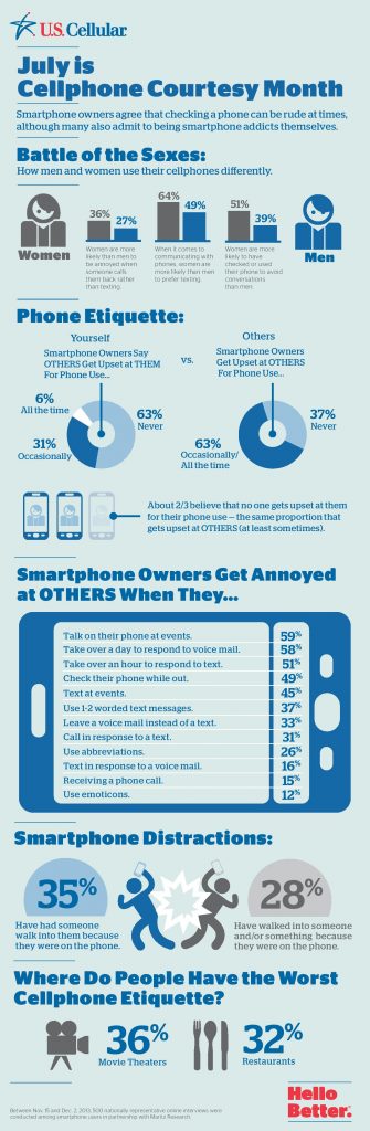 Cell Phone Etiquette Tips for Us All + Kids / Parent Agreement!