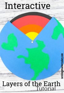 Interactive Earth Science Activity: Layers of the Earth Tutorial