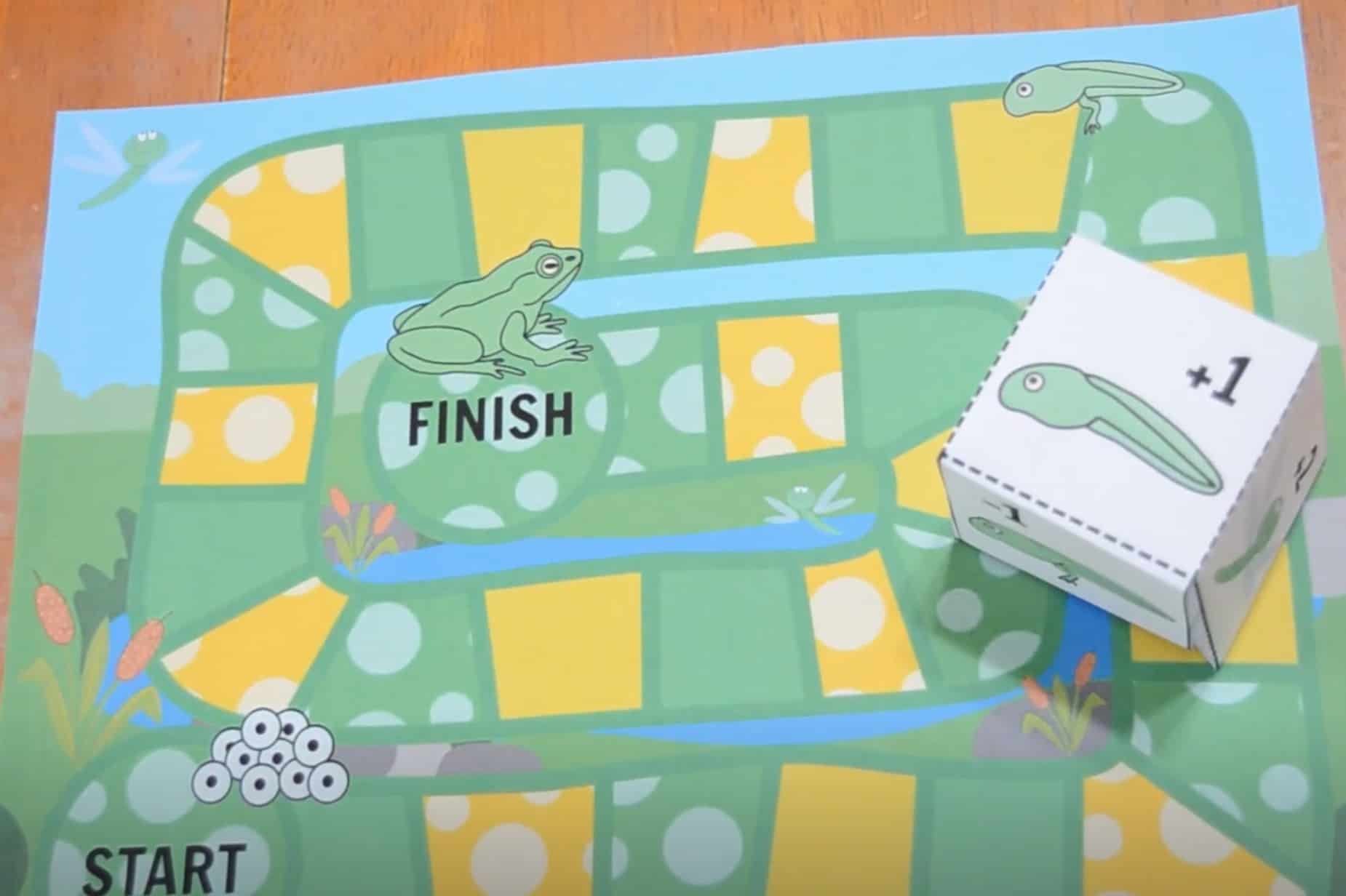 FREE FREE Frog Life Cycle Printable Board Game